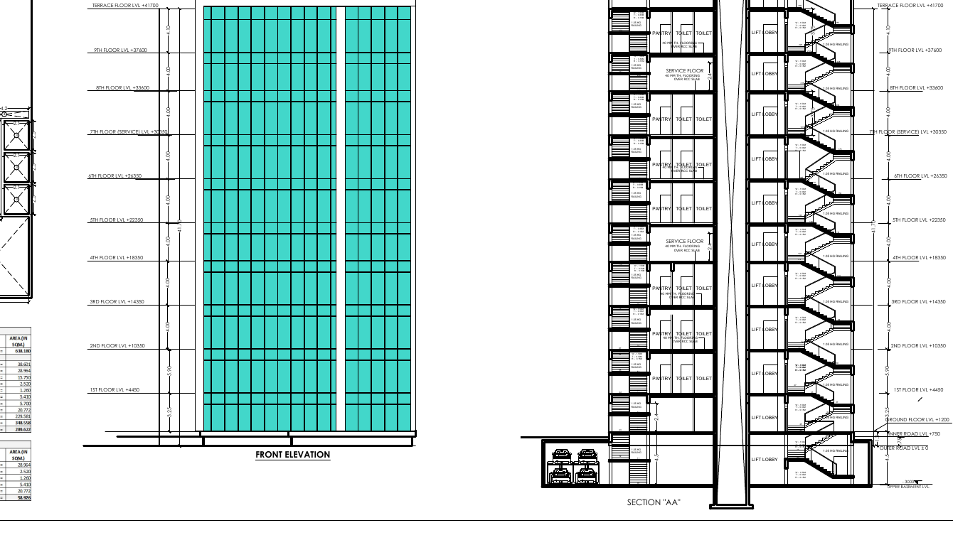 Proposed front elevation and building section for Plot O-9 Sector 22E